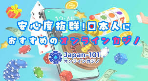 信用できるオンラインカジノを選ぶためのガイド 4