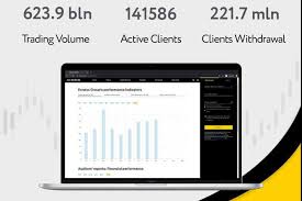 Download Exness Latest Version for Optimal Trading Experience