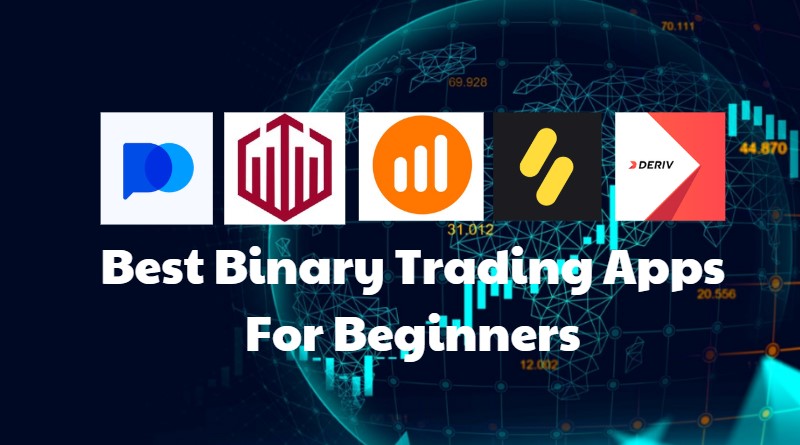 Find the Best Binary Options Trading Platform Your Ultimate Guide