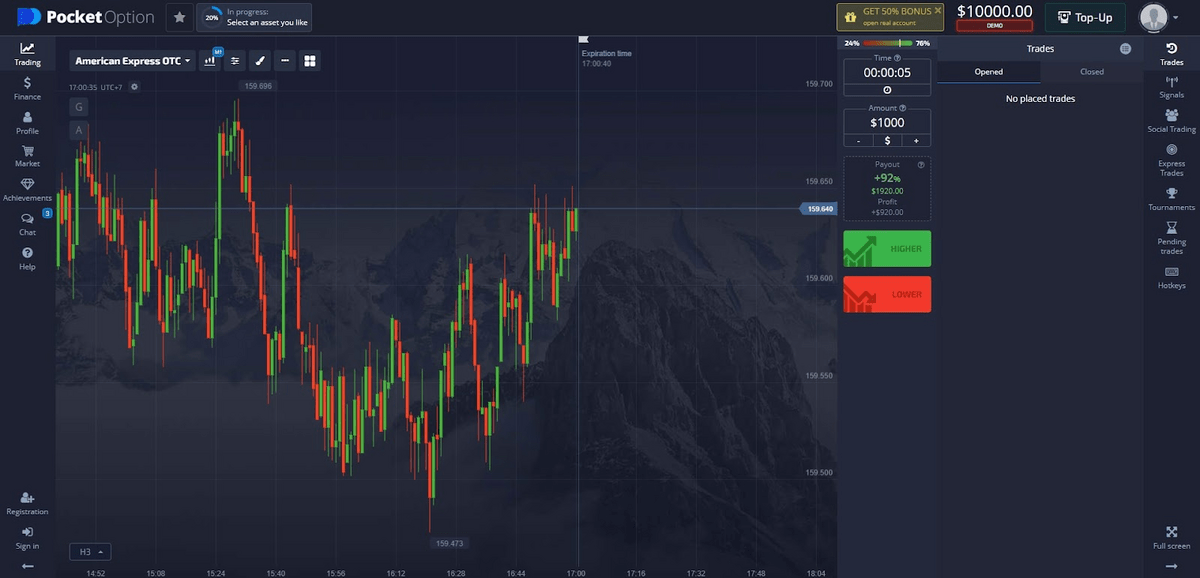 Find the Best Binary Options Trading Platform Your Ultimate Guide